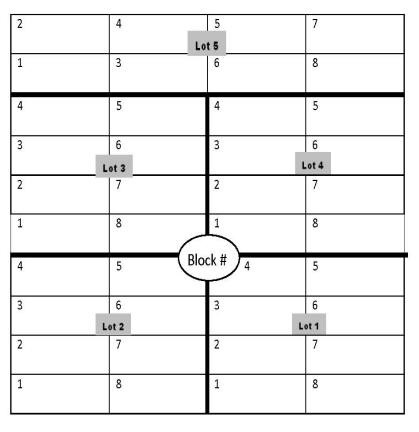 Block 1124 and below