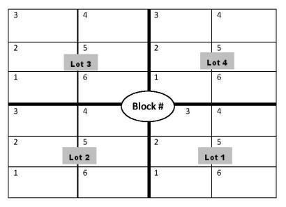 Block 1125 and above