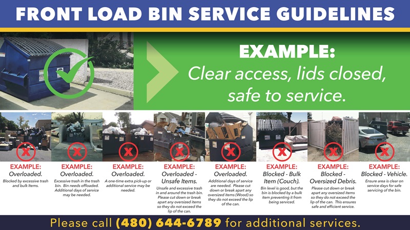 Guide showing examples of front-load trash bins in safe and unsafe conditions. Includes bins with closed lids and clear access labeled “safe to service,” and others labeled “overloaded” with excess or bulky waste. Some bins are blocked by items like furniture or vehicles. Instructions advise keeping waste below the rim, breaking down large items, and keeping access clear.